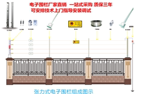 Tension electronic fence system Perimeter anti-theft alarm Uncharged fence School chemical plant special tension alarm