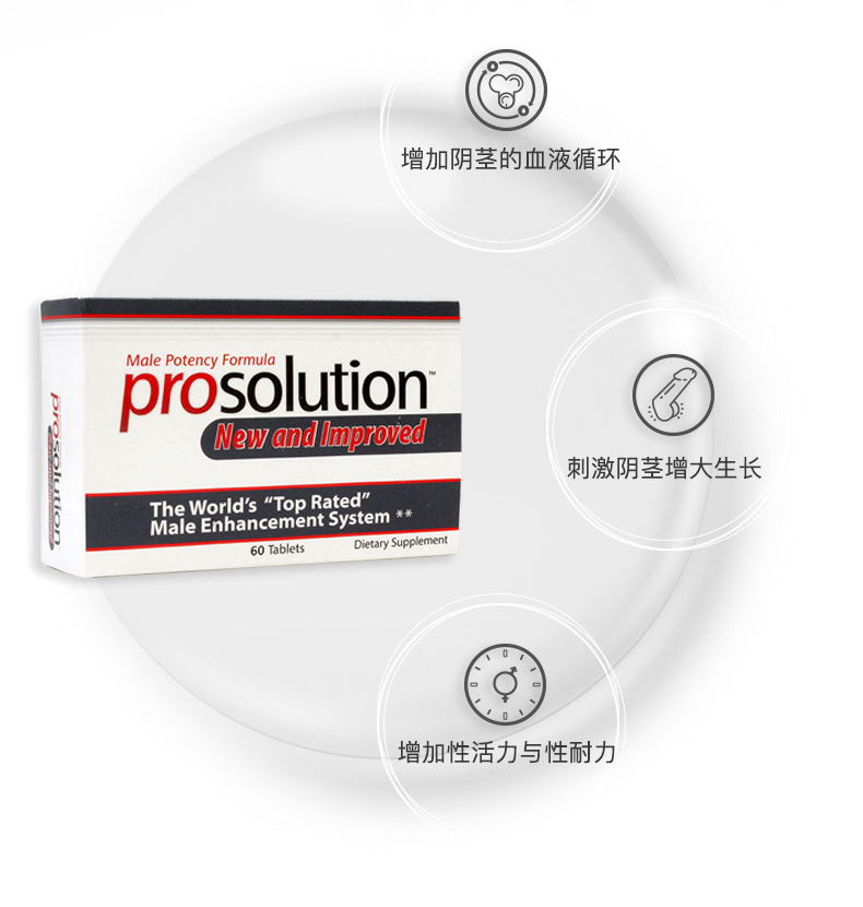 Các sản phẩm sức khỏe thực vật nam của Mỹ có chứa maca giúp cải thiện chức năng tình dục và nâng cao hiệu quả chiến đấu - Thức ăn bổ sung dinh dưỡng c sủi