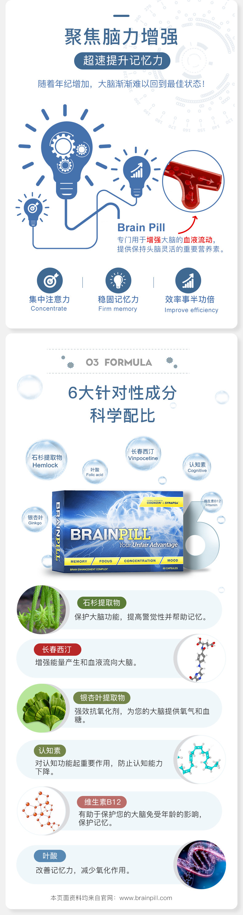 Vigrx Plus brainpill补脑增强记忆力 60粒 图1