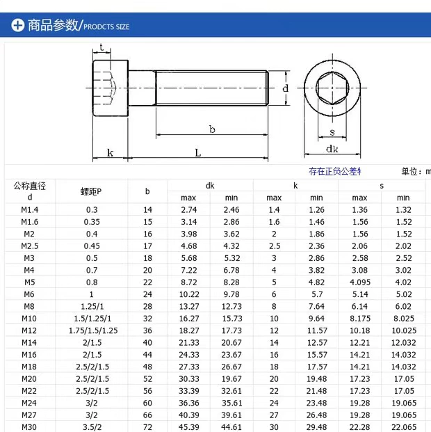 Tiêu chuẩn 304 thép không gỉ nửa răng lục giác ốc vít hình trụ đầu vít cốc ốc vít M3M4M5M6 - Chốt ốc vít