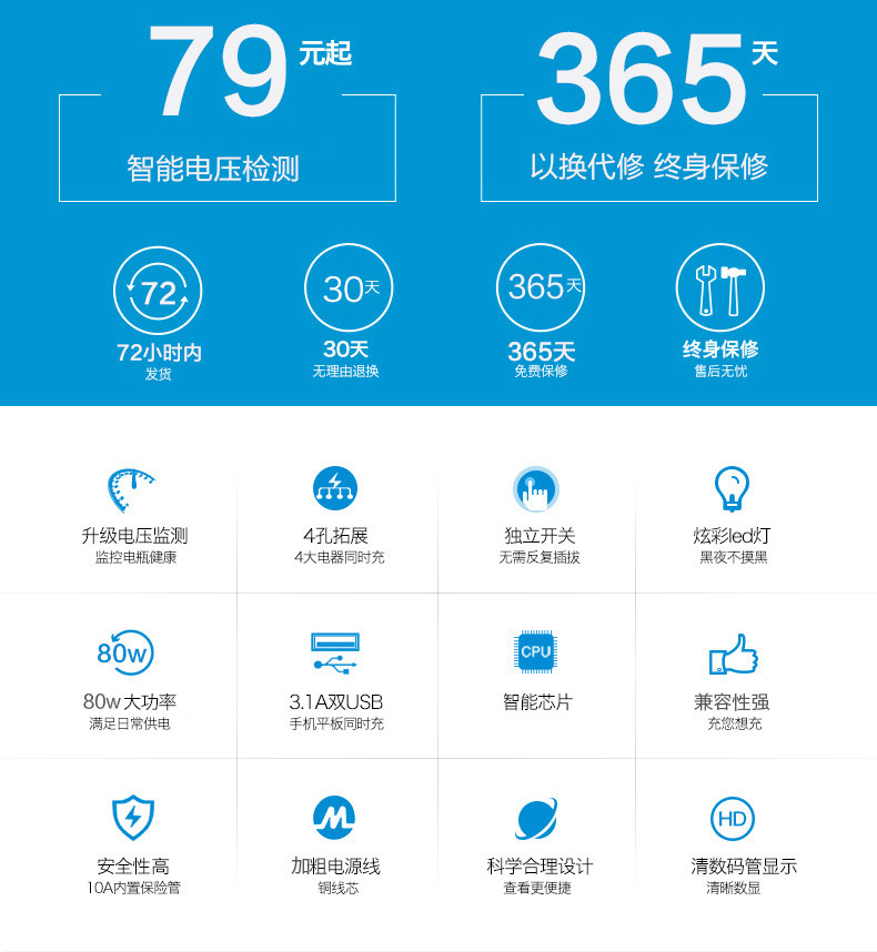 chargeur 3.1A, 3A - Ref 1299389 Image 21