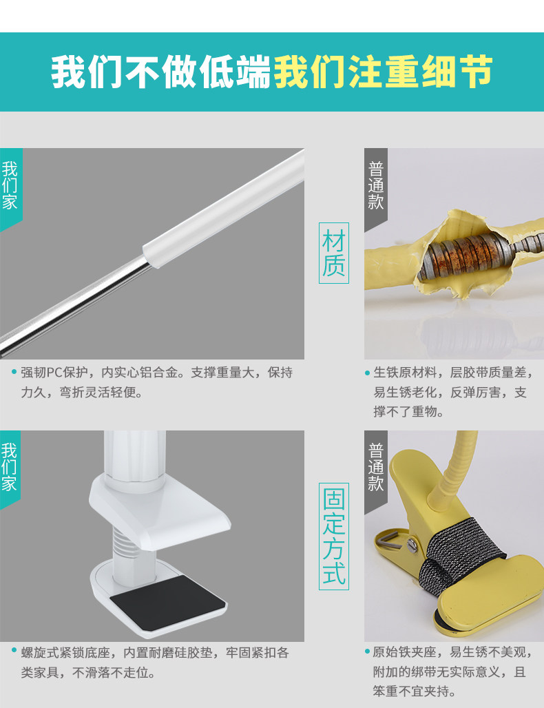 Support téléphone mobile - Ref 1364431 Image 13