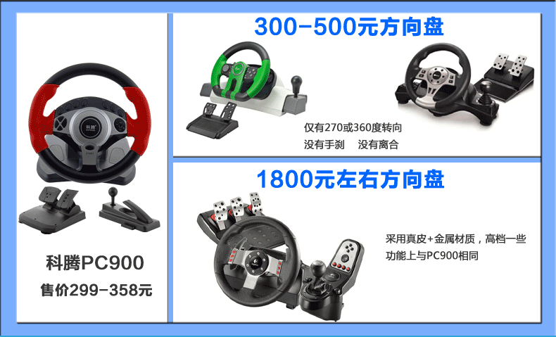 Kraton 900 độ trò chơi đua tay lái máy tính học tập xe ô tô mô phỏng lái xe lái xe trò chơi máy vô lăng chơi game 900 độ