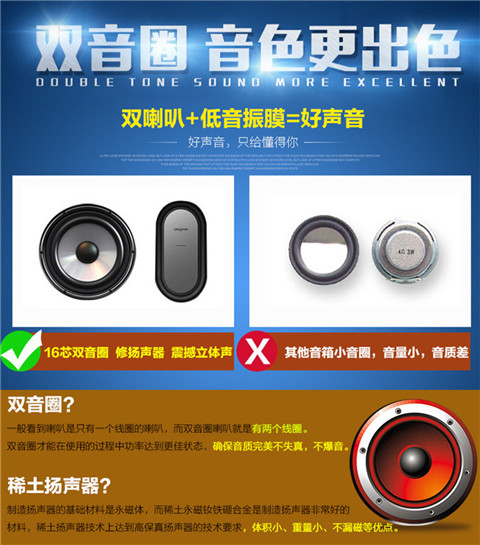 Thẻ loa theo dõi đài phát thanh Ông già máy nghe nhạc U đĩa Amoi stereo MP3 máy nghe nhạc MP3 - Máy nghe nhạc mp3 	máy nghe nhạc ak100	