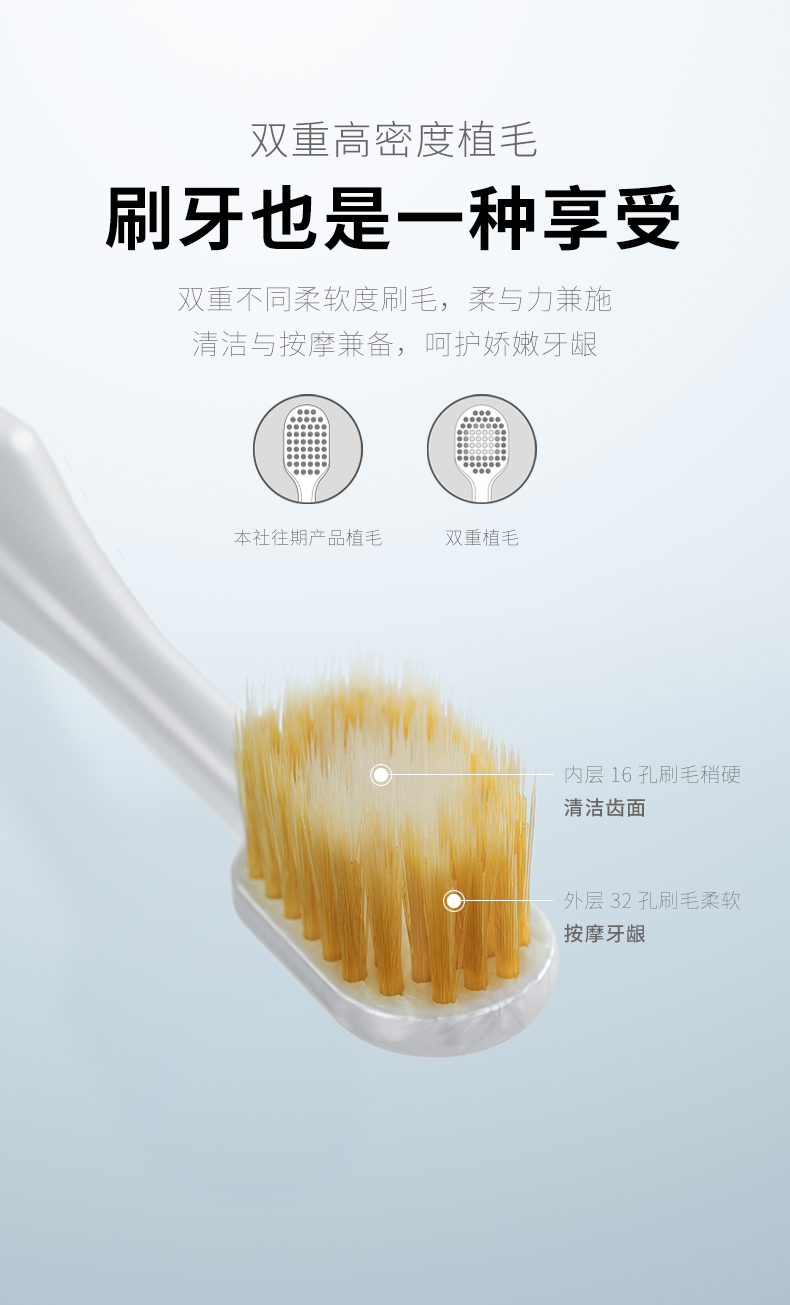 网评最好用 日本 惠百施 48孔6列超软毛 棉花口感大头牙刷 4支装 图3