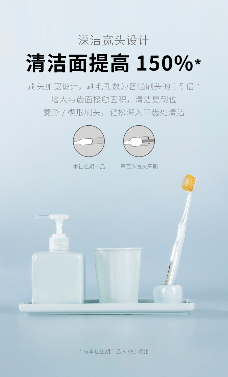 网评最好用的牙刷 日本原产 惠百施 41孔宽头双层软毛牙刷 4支装 图6