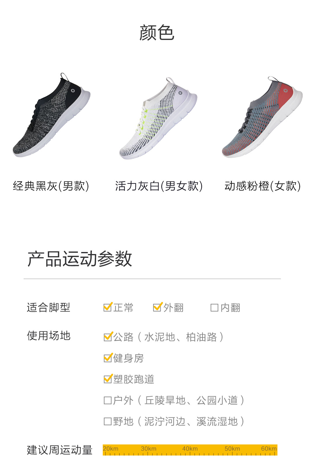 小米生态链 Amazfit 男女款 云雀超轻赤足跑鞋 抑菌防臭 图13