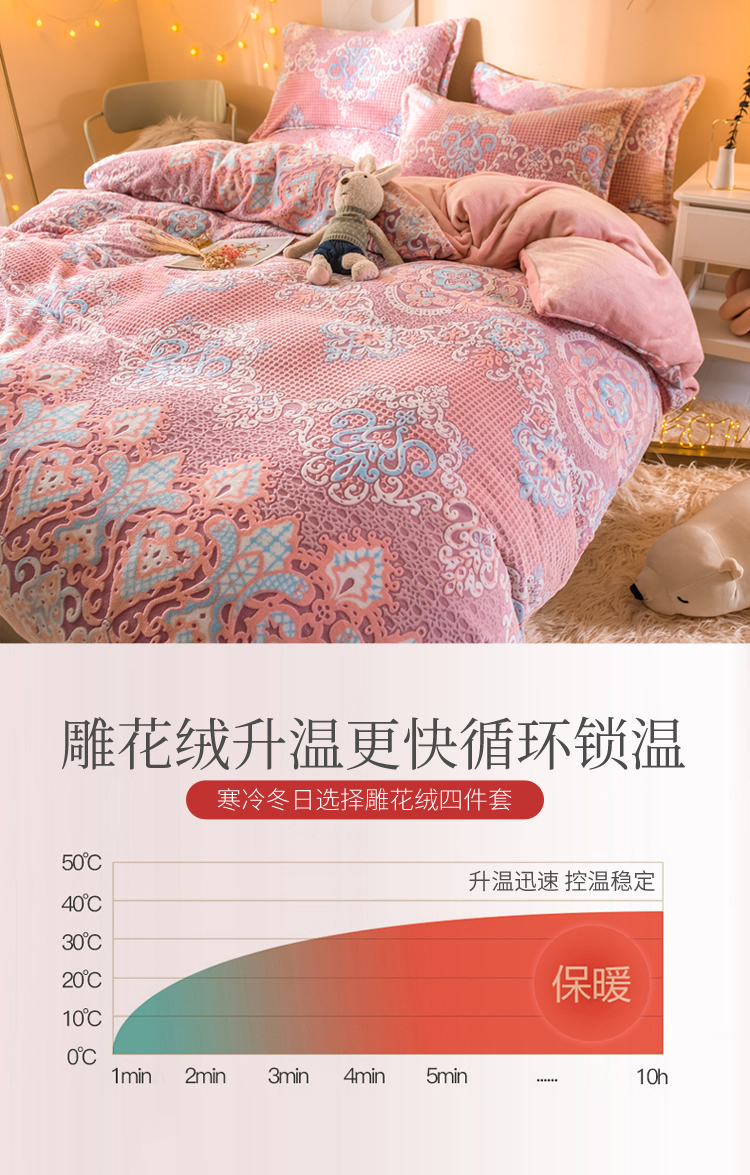 宝莎缦 6D雕花绒四件套 双面绒床件 全尺寸 图6