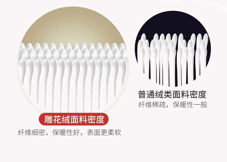 宝莎缦 6D雕花绒四件套 双面绒床件 全尺寸 图5