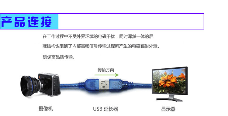 Rallonge USB - Ref 433710 Image 17