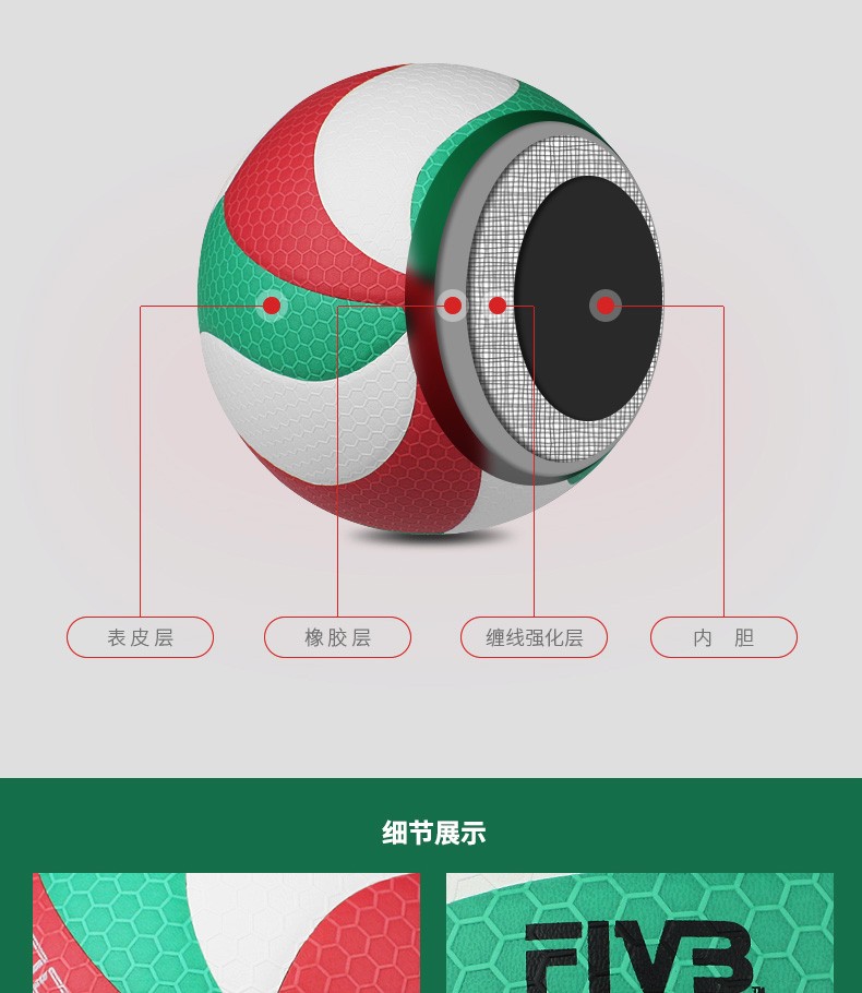 Molten Moteng bóng chuyền V5M5000 nam và nữ mềm PU thấm mồ hôi trong nhà và ngoài trời thi tuyển sinh trung học 	quả bóng chuyền thi đấu	