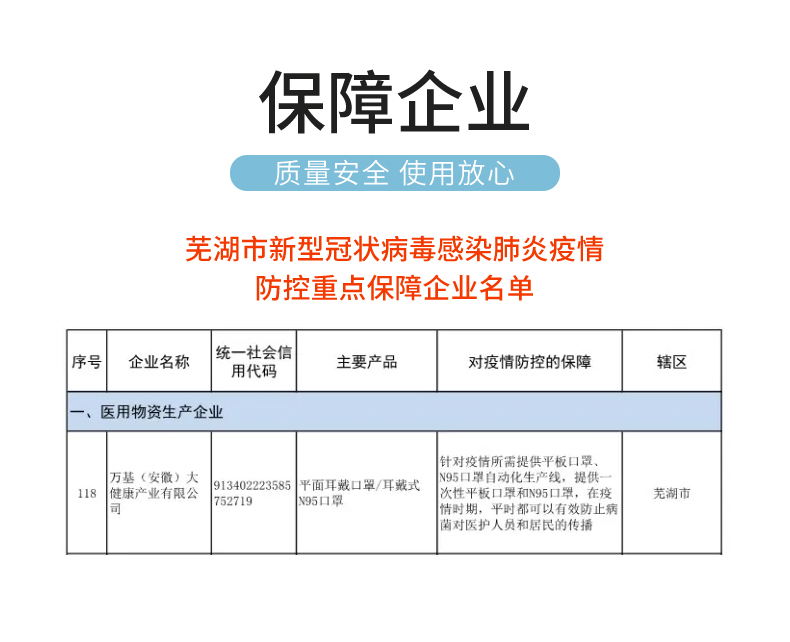 万基 一次性防护囗罩 50只 图1