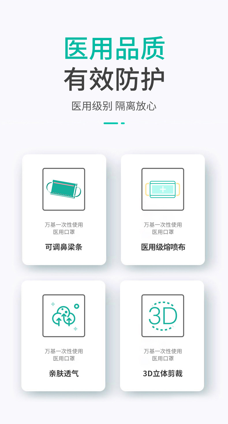 万基 一次性医用口罩 10只 药监局注册可查 图8
