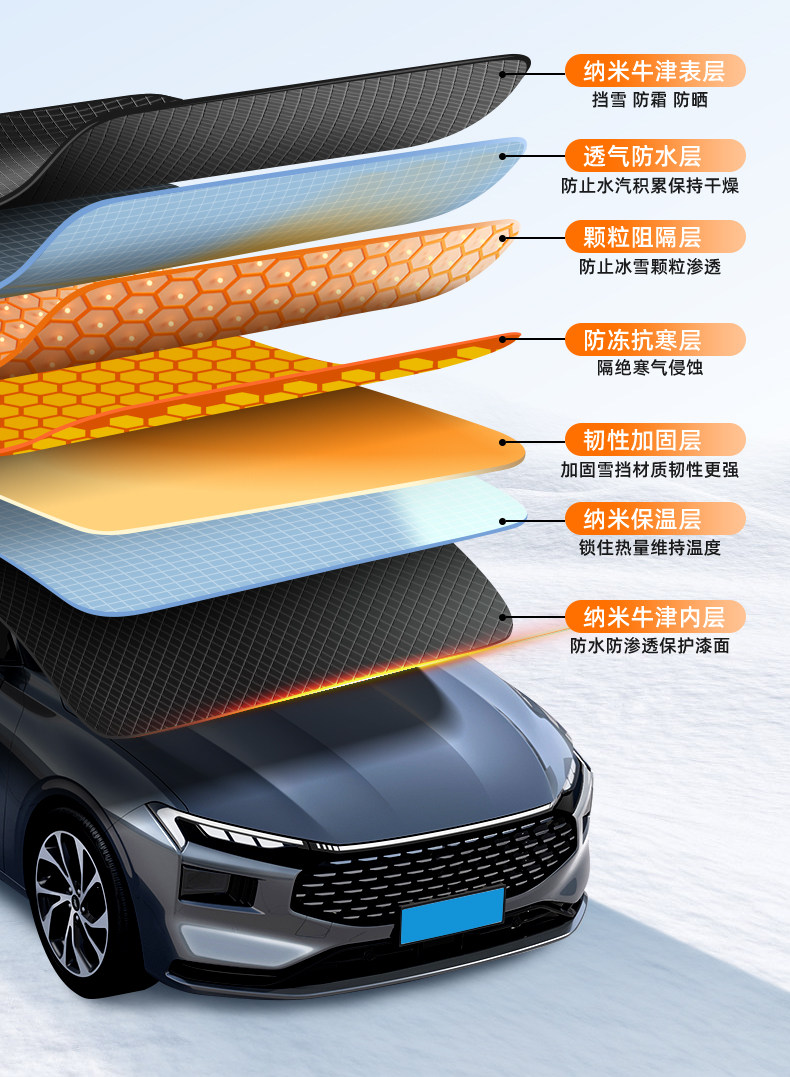 Car Oxford Snow Cover Front Windshield Snow Cover Sunshade Anti-Frost Anti-Freeze Sun Protection Heat Insulation Half Cover Car Cover