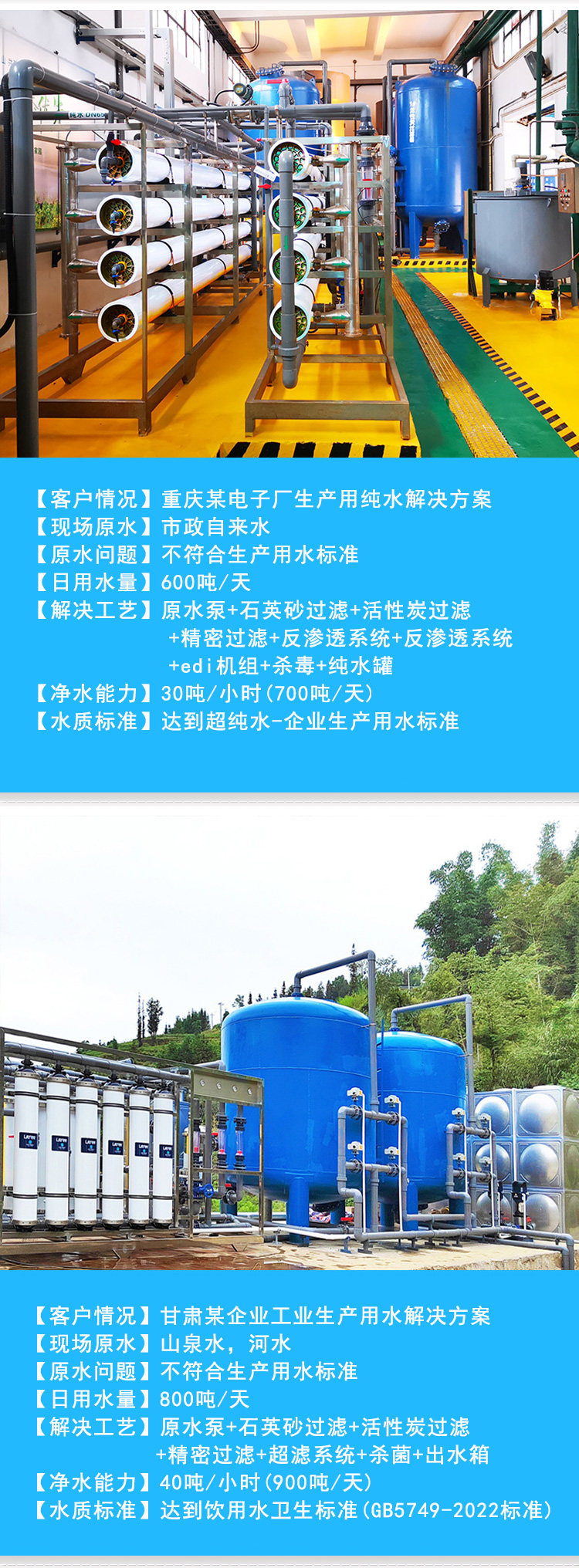 Оборудование для фильтрации 1/2/5/6/10/20t蓝莓种植发电厂ro反渗透纯水净水设备食品厂养殖场