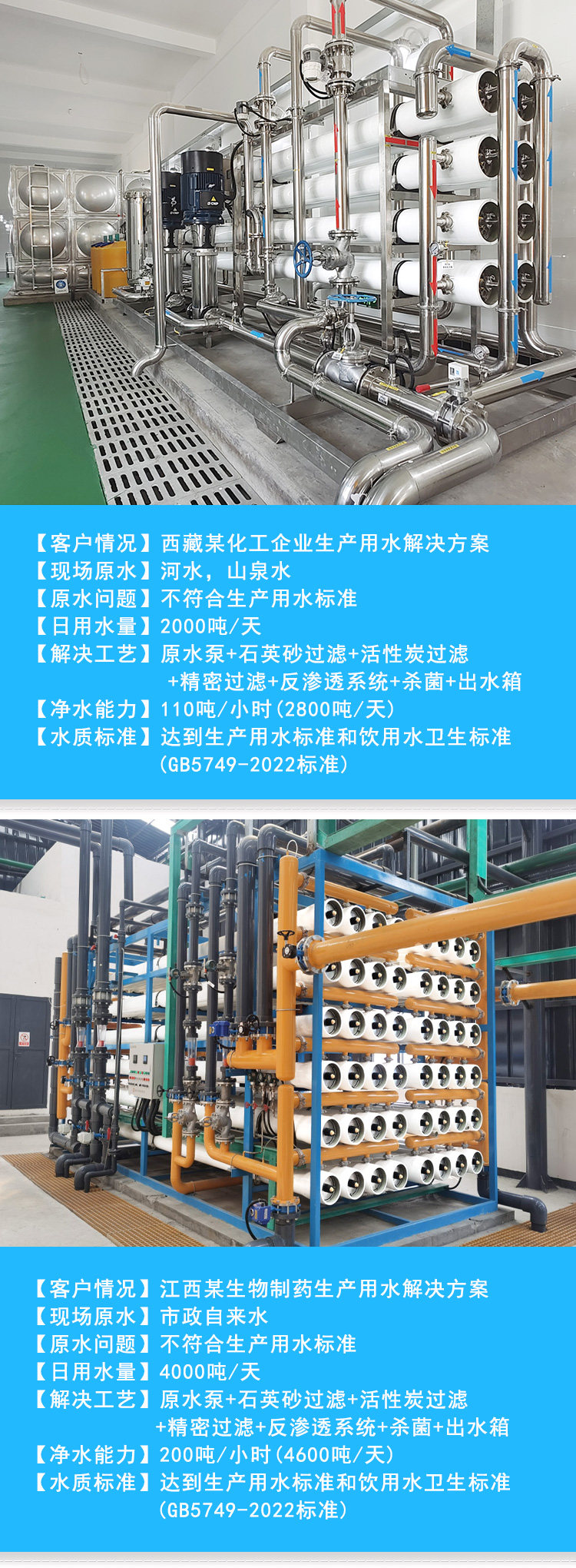 Оборудование для фильтрации 1/2/5/6/10/20t蓝莓种植发电厂ro反渗透纯水净水设备食品厂养殖场