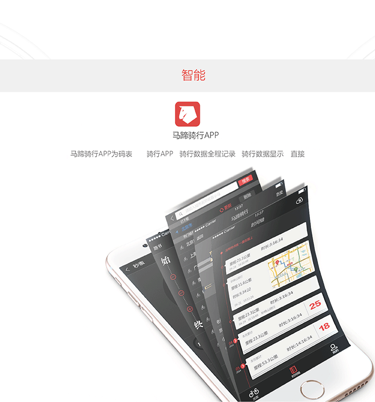 Tableau de bord vélo JAKROO - Ref 2428773 Image 11