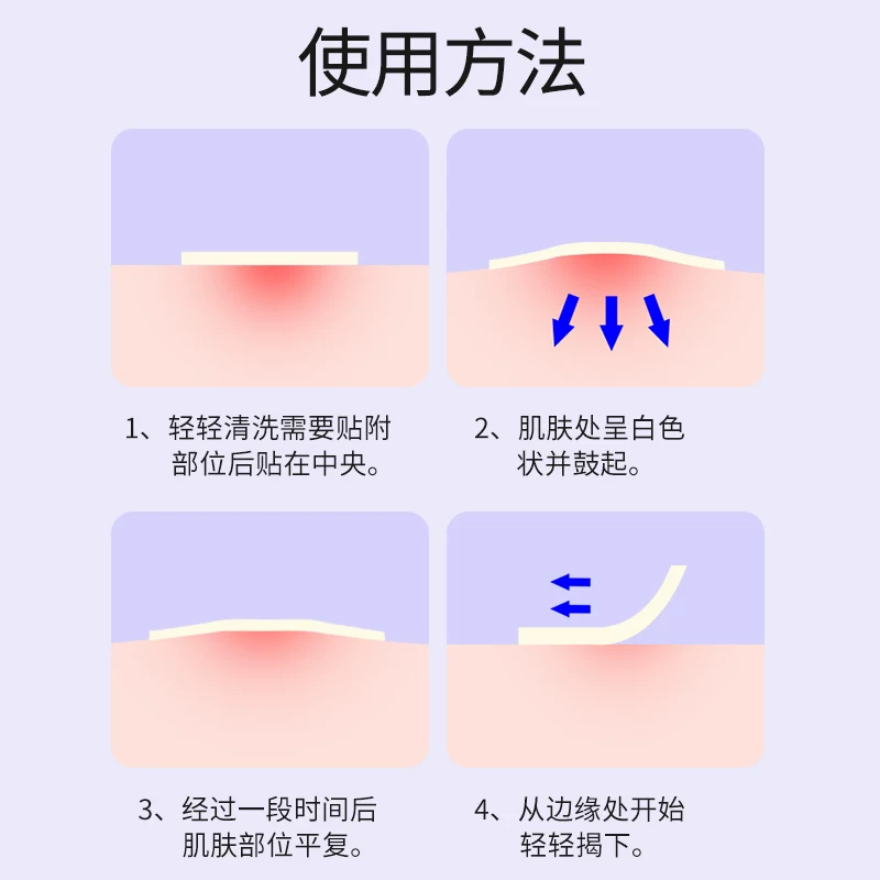 Invisible revitalizing acne patch, brightening foundation, conceals acne