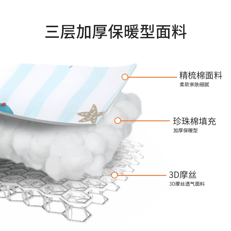 Winter stroller, pillow, trolley, universal children's keep warm seat, increased thickness