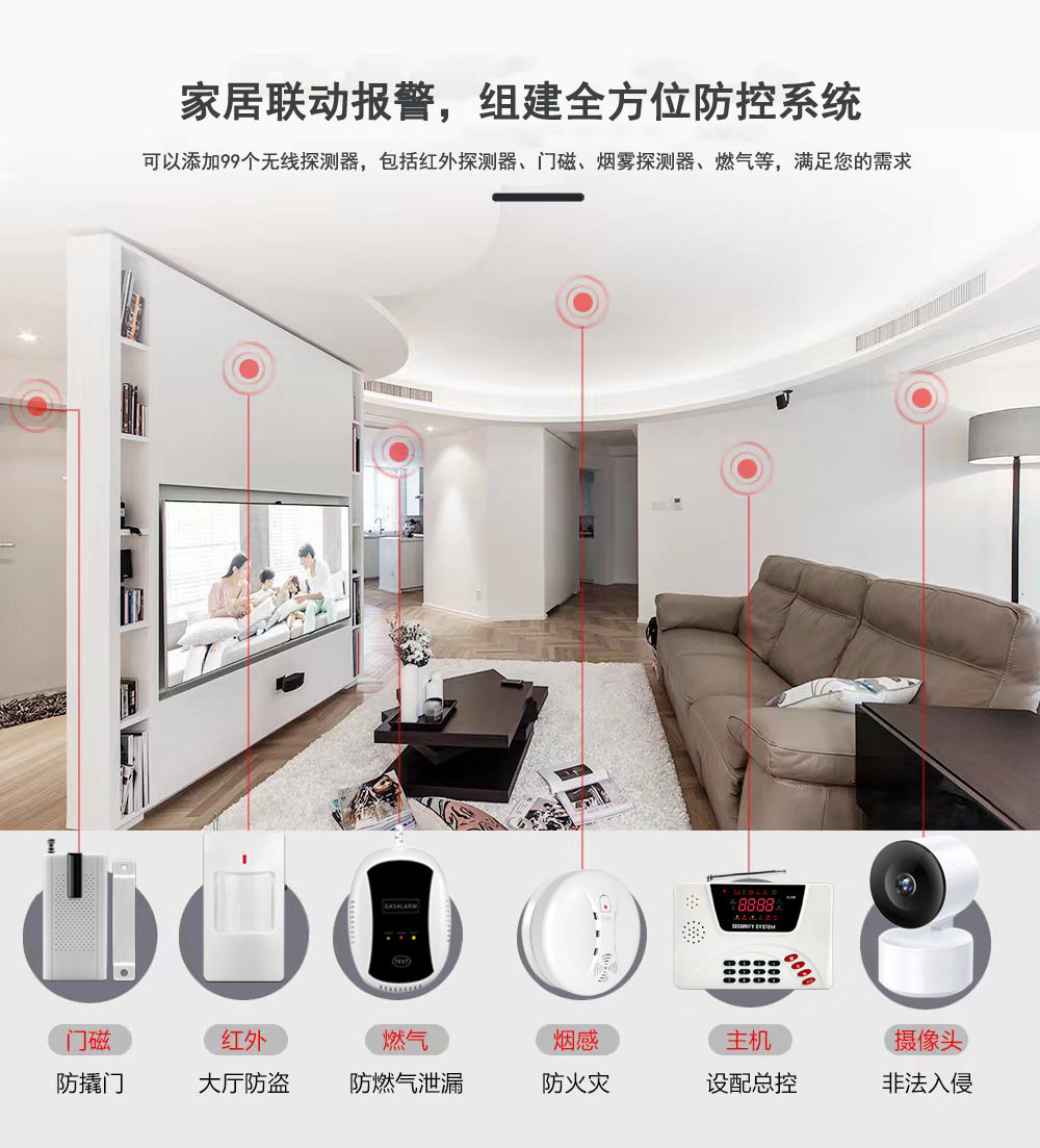 Противоугонная 涂鸦智能wifi报警器gsm双网固话报警主机家用门窗红外线报警系统