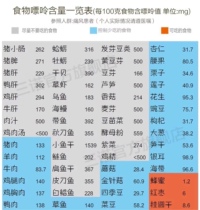 老客户150粒装通风产品