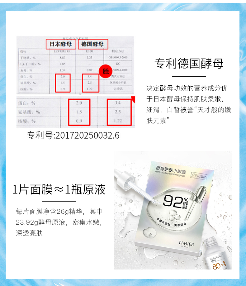 Tingmei beauty men làm sáng mặt nạ nhỏ mặt nạ dưỡng ẩm làm sáng da đến vàng để cải thiện mặt nạ xỉn màu nữ - Mặt nạ viên uống collagen dhc