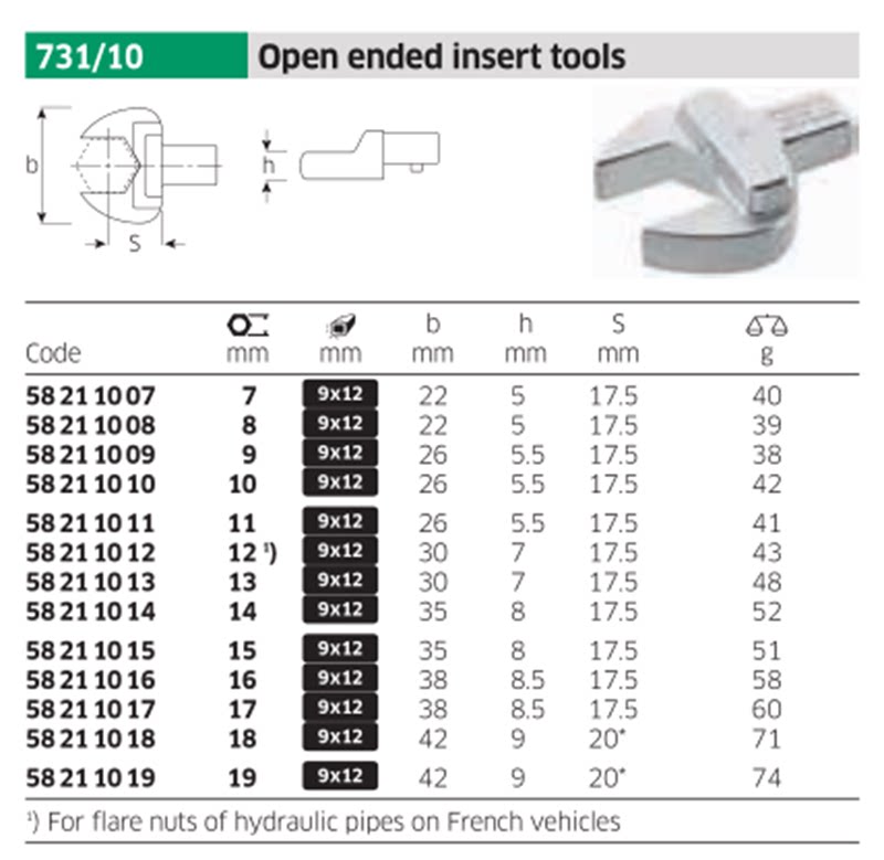 German original imported Daweili STAHLWILLE torque wrench open plug 731 series 731-40 10