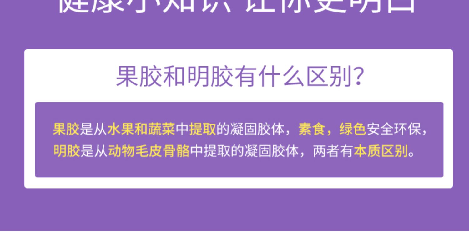 加拿大进口成人左旋肉碱高纤软糖