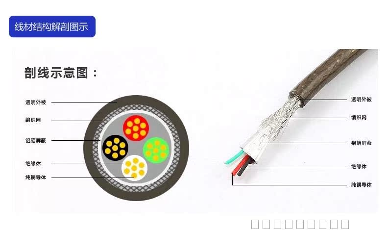 Câble extension USB - Ref 436381 Image 14