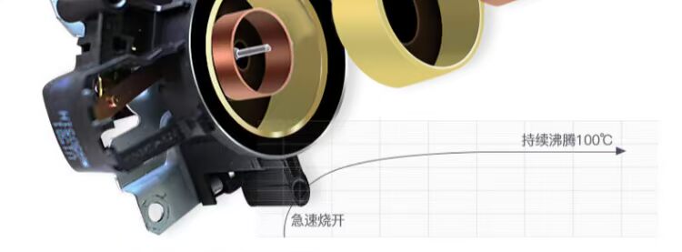 SUPOR / Supor SWF15E06A ấm đun nước điện đôi Ấm đun nước bằng thép không gỉ nồi mới Ziyang - ấm đun nước điện ấm siêu tốc