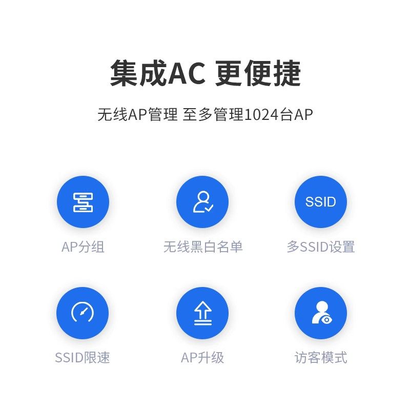 Aikuai Router 2.5g Multi-Network Aggregation Router Ikuai Wired Enterprise-Grade Multi-Wan Port Broadband Overlay Behavior Management Firewall Supports Ipv6 Virtual Machine A620S Without Wifi