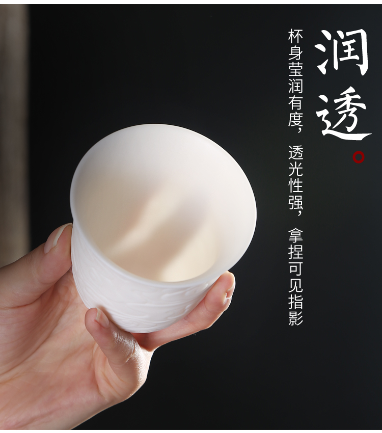 Dehua suet jade white porcelain ceramic cups sample tea cup masters cup kung fu tea tea cup bowl, gift boxes