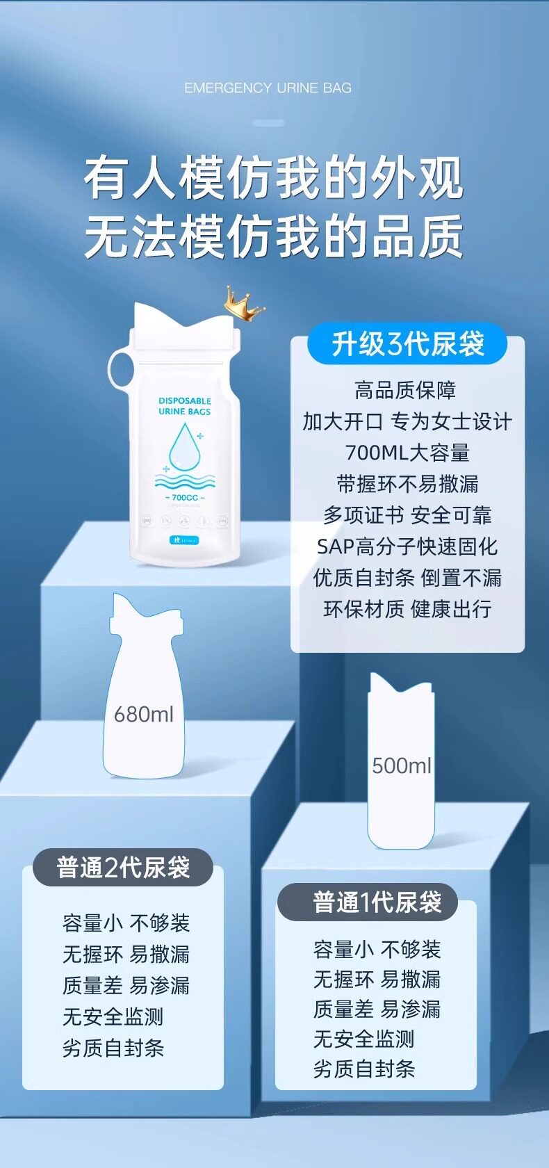 Emergency Disposable Standing Urination Device, Unisex, Car Toilet, Portable Urinal for Use in the Car