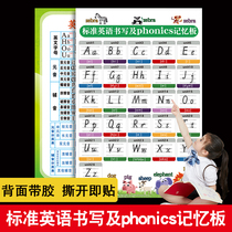 Standard English Writing and Phonics Memory Board 26 English Alphabet Wall Posters