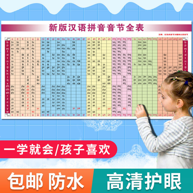 Primary school Chinese Pinyin syllables full table wall stickers Chinese pinyin alphabet initials vowels spelling table Enlightenment wall chart