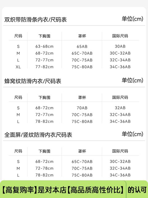 Secretworld Strapless Bra for Women, Push-Up for Small Busts, Invisible, Non-Slip, Seamless, Beautiful Back, Bandeau Bra