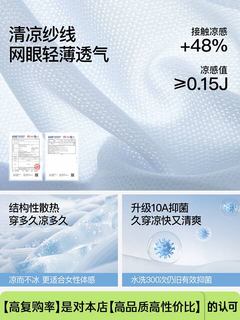 Zhao Jinmai's Same Style~Secretworld Women's Underwear for Small Busts, Seamless Invisible Thin Straps, Beautiful Back Bra