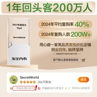 В 2024 году общее количество людей, выкупленных нашим магазином 2 миллиона+