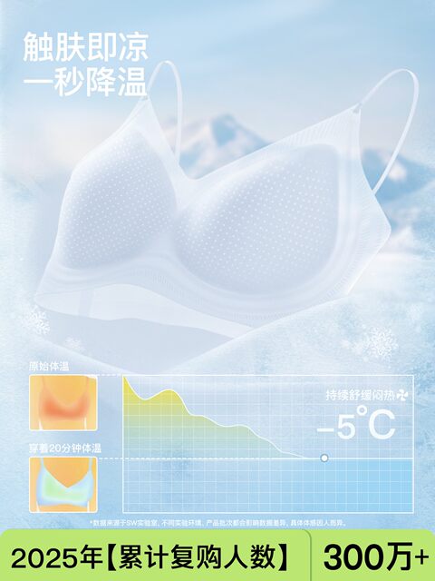 SecretWorld thin strap bra for women with small breasts, summer thin, cool, breathable, invisible, traceless breast-retracting bra