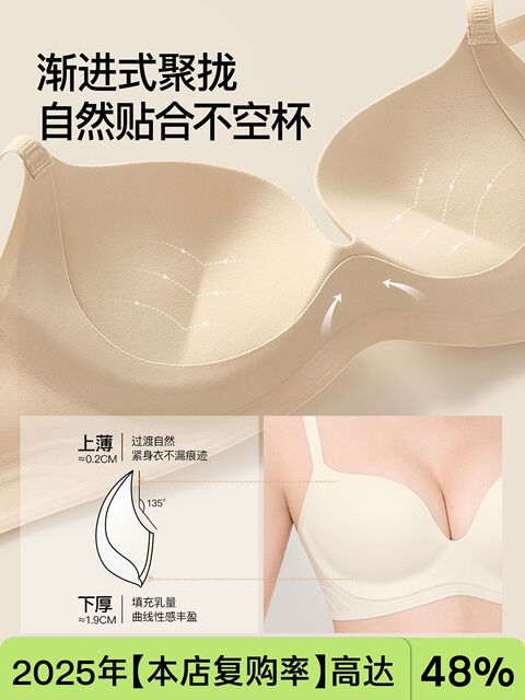 Secret World Intimates for Women with Small Breasts, Push-Up, Anti-Sagging, Comfortable, Seamless, Invisible Bra