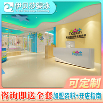 Haboni baby swimming pool to join the water park parent-child water education early education The whole set of swimming pool equipment can be customized