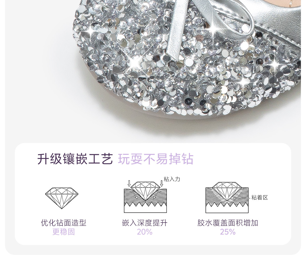 公主鞋女童单鞋2026新款秋季儿童鞋子小皮鞋宝宝水晶鞋银色软底岁 — 15