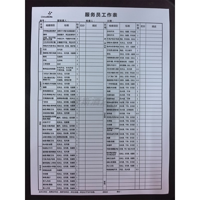Waiter Work Schedule World National Vocational Skills Competition Vocational Training Group Guestroom Service Work Cart