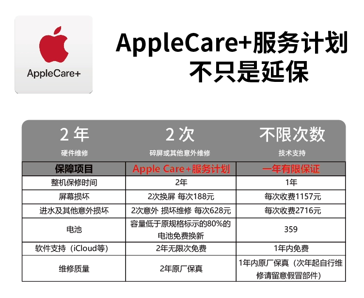 [AppleCare +] Spot Apple / Apple iPhone 8 Spot 4.7 inch Full Netcom Smartphone 4G Phiên bản Apple 8 - Điện thoại di động