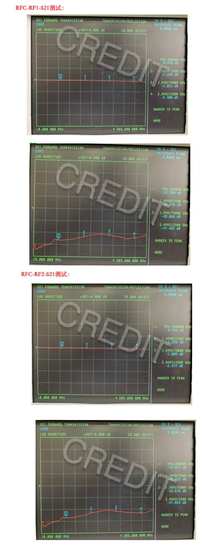 Mô-đun chuyển đổi RF HMC349 cực đơn đôi ném băng thông 4GHz cách ly cao