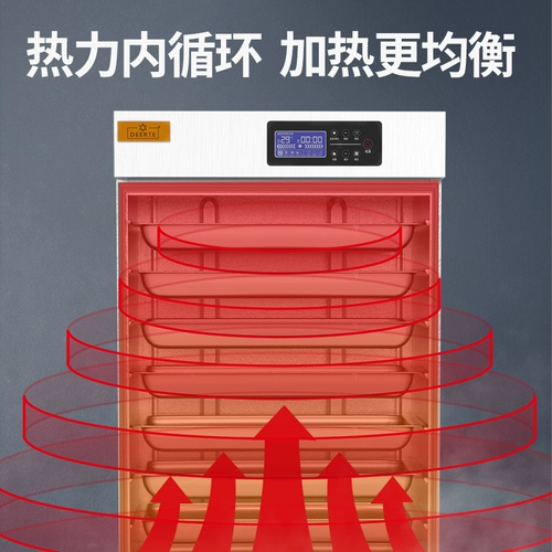 Deltal Commercial Vearing Cabine Электрическая паровая коробка Полностью автоматический парочный рис.