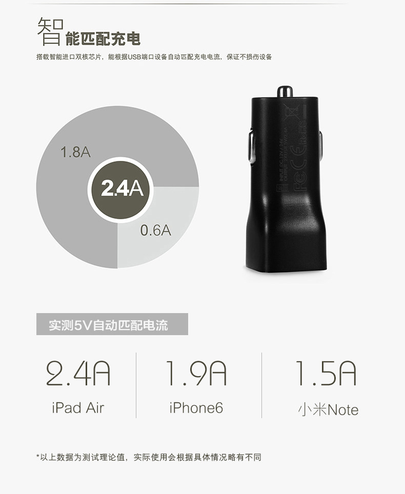 chargeur BENKS 3A - Ref 1301751 Image 11