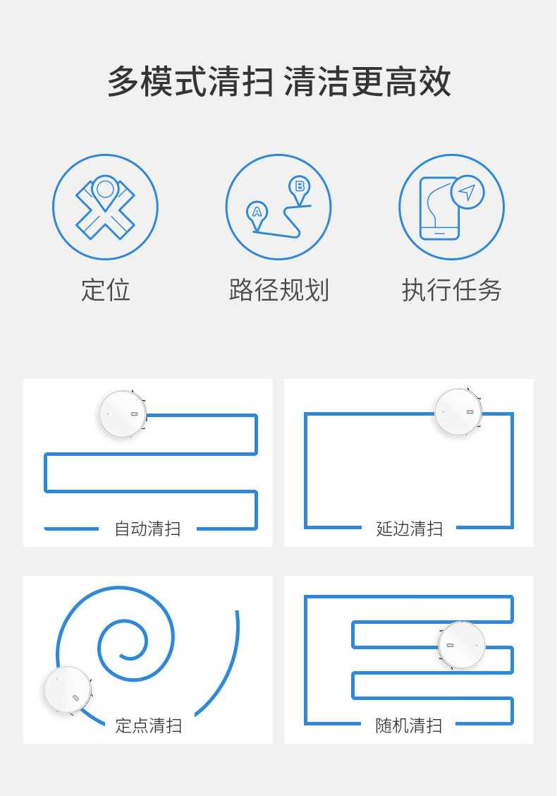小米生态链 乐秀RS1 智能扫地机器人 擦拖地一体 图7
