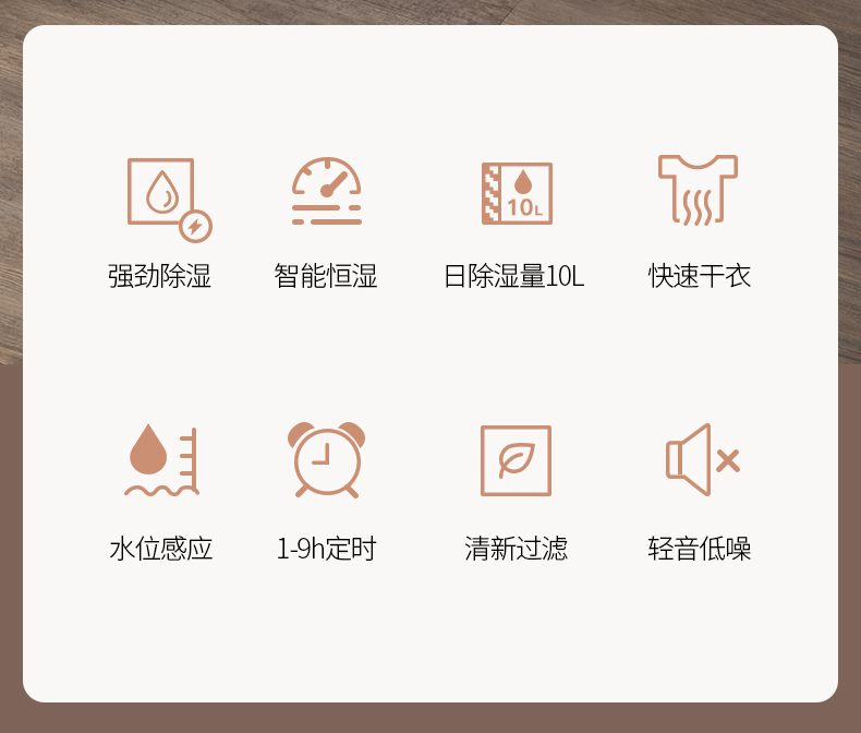 小米旗下 乐秀 WS1 除湿机 松下品牌压缩机 图1