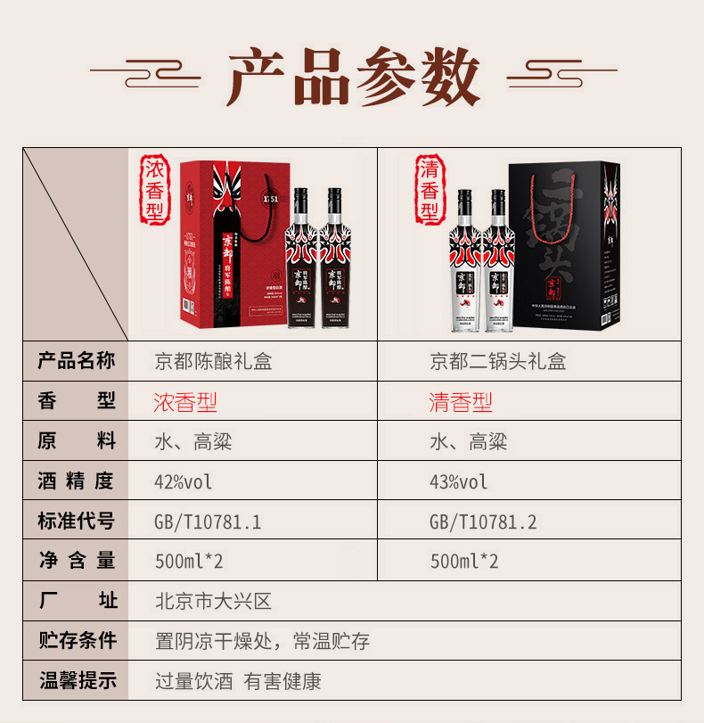 京都 北京二锅头 清香型 43度 500ml*2瓶 礼盒装 图4